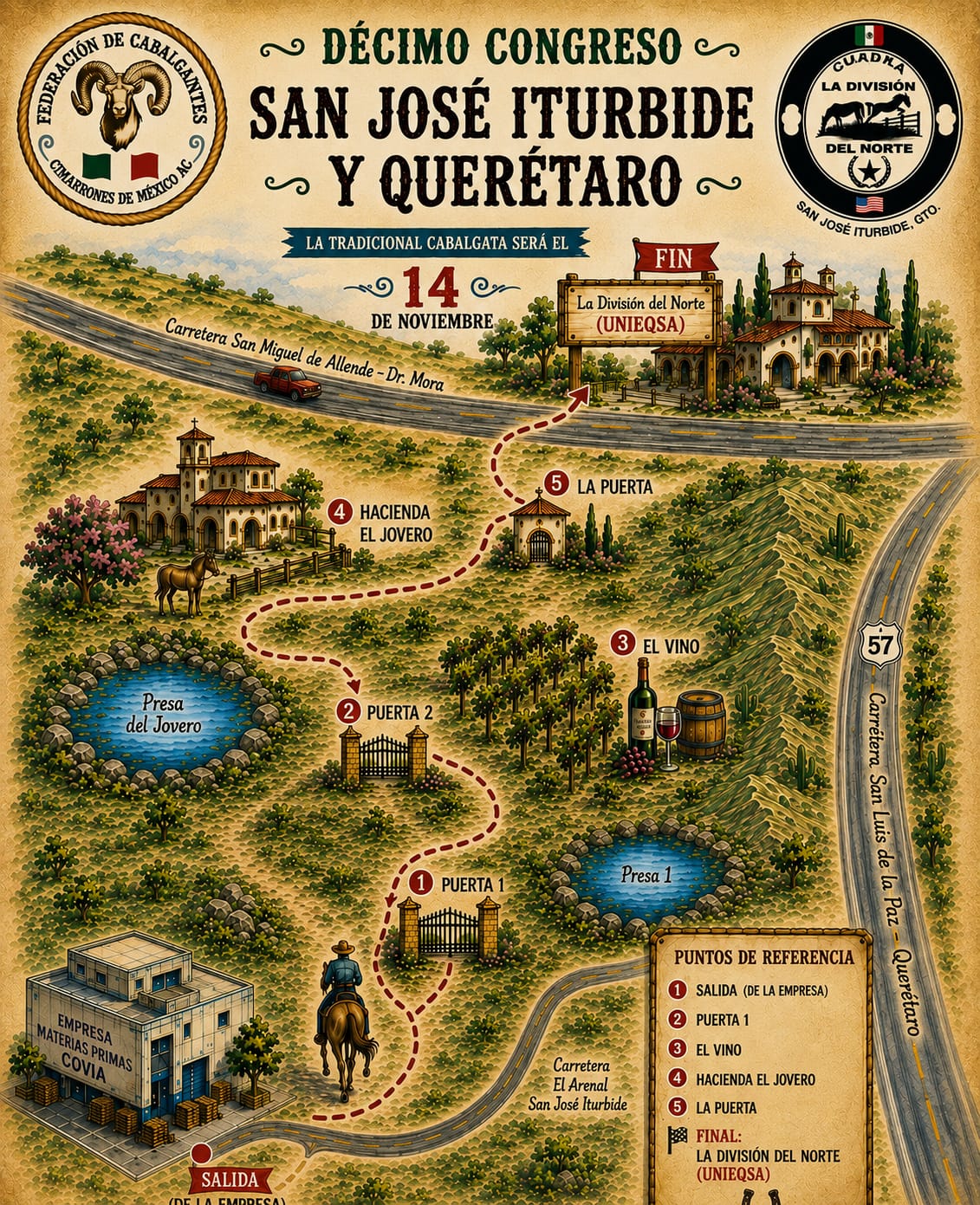 Recorrido X Congreso